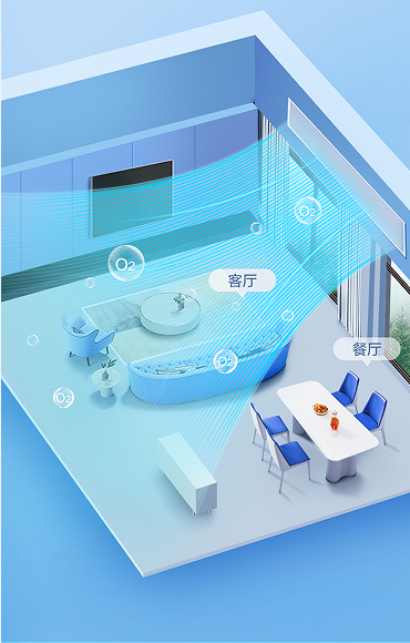 装修通风正确打开方式：TCL空调小蓝翼新风风管机高效应对室内脏空气